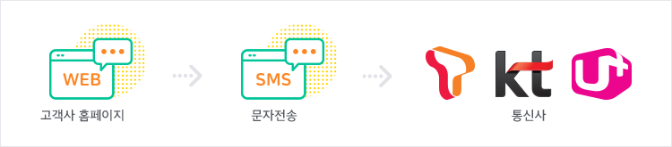 ������Ȩ������-��������-��Ż�